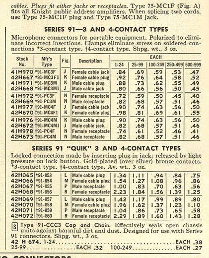 Amphenol brochure, 1960s