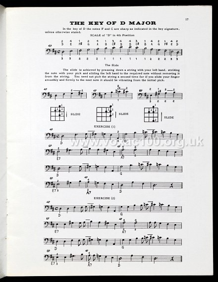 Shirley Douglas, Easy Guide to Rhythm and Blues for Bass Guitar, page