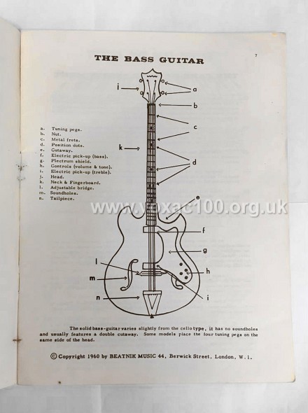 Shirley Douglas, Easy Guide to Rhythm and Blues for Bass Guitar, page