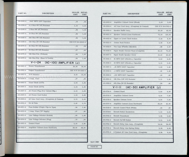 Thomas Organ Parts Price List from April 1969