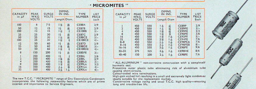 TCC micromite capacitor details