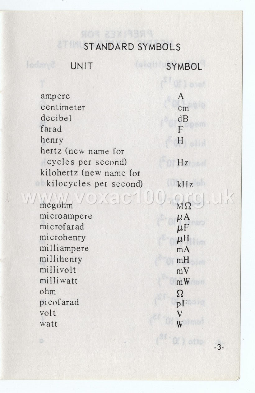 Vox Pocket Reference Guide, Thomas Organ, late 1965