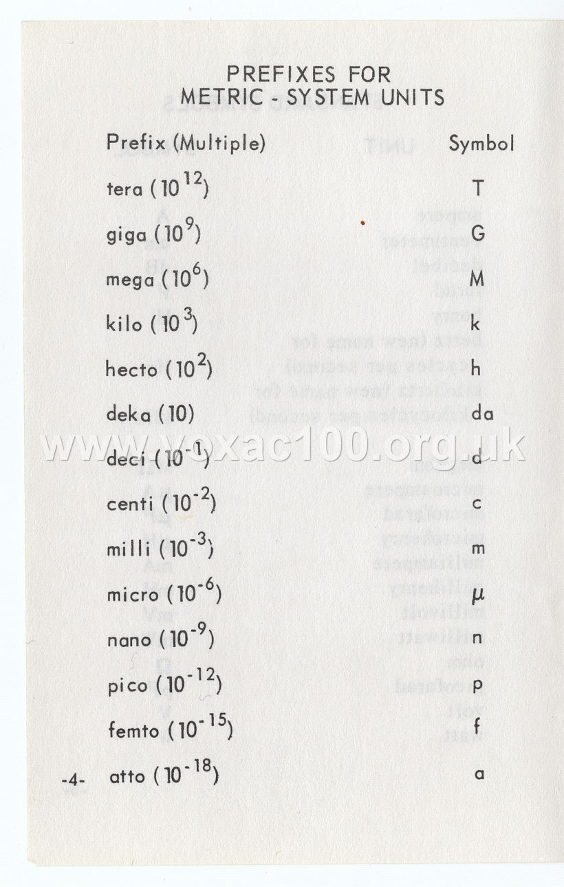 Vox Pocket Reference Guide, Thomas Organ, late 1965