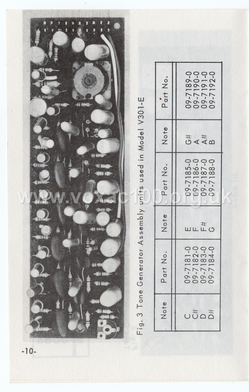 Vox Pocket Reference Guide, Thomas Organ, late 1965
