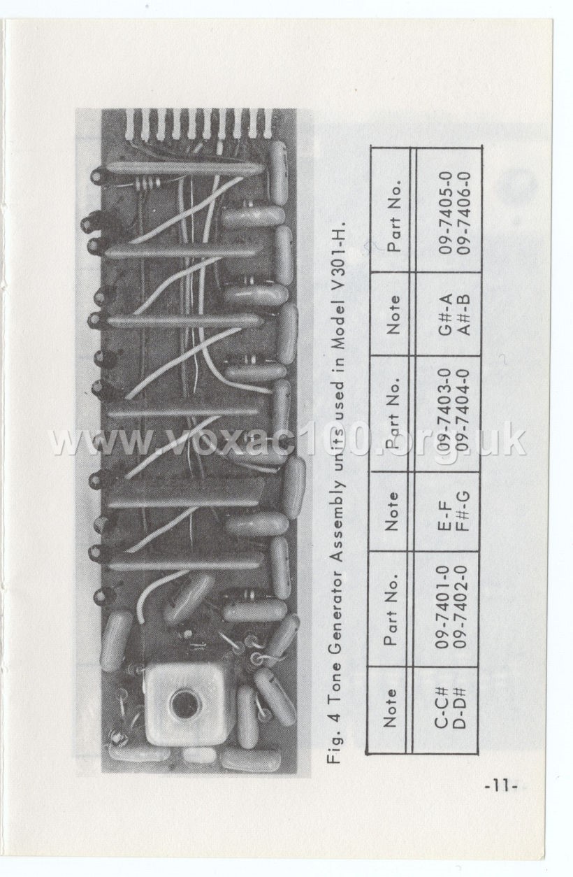 Vox Pocket Reference Guide, Thomas Organ, late 1965