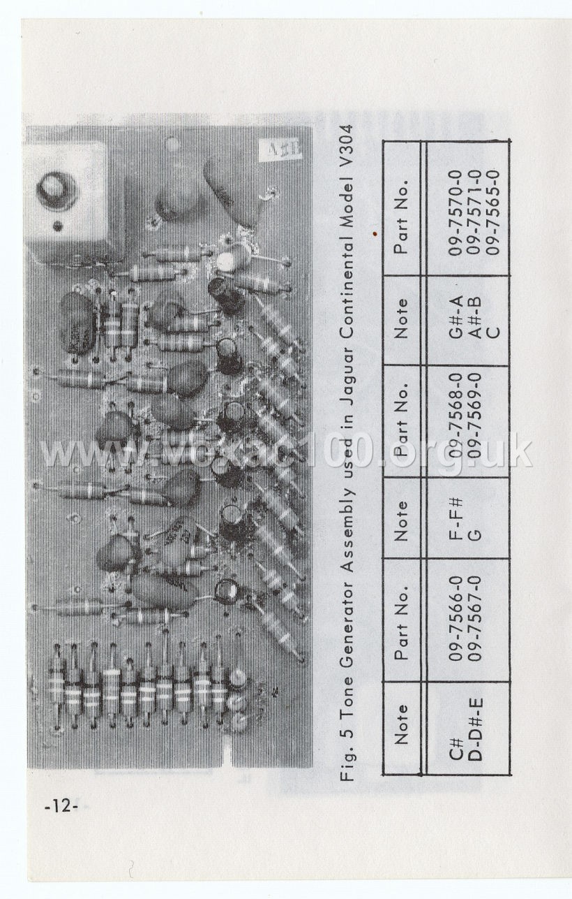 Vox Pocket Reference Guide, Thomas Organ, late 1965