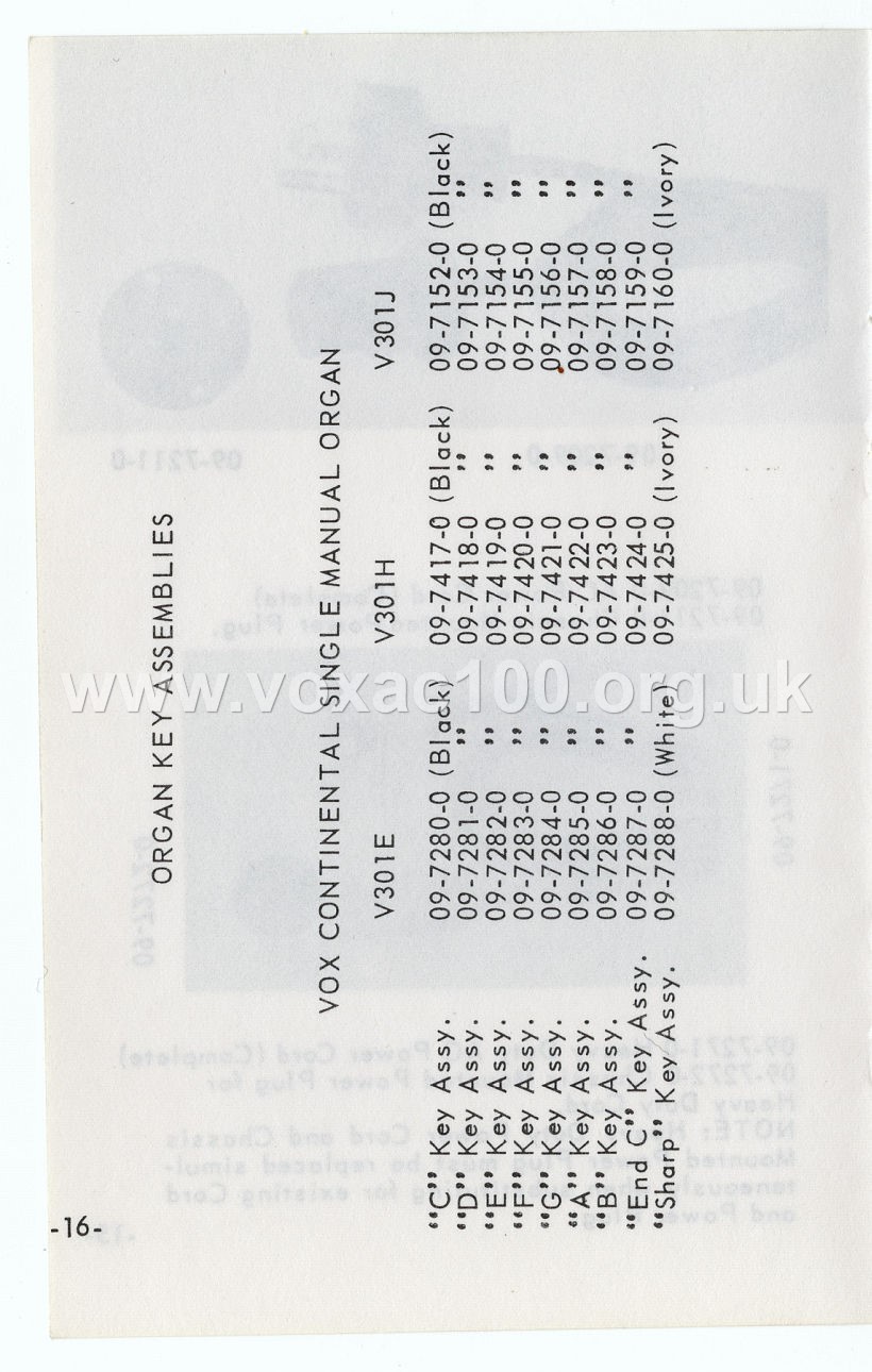 Vox Pocket Reference Guide, Thomas Organ, late 1965