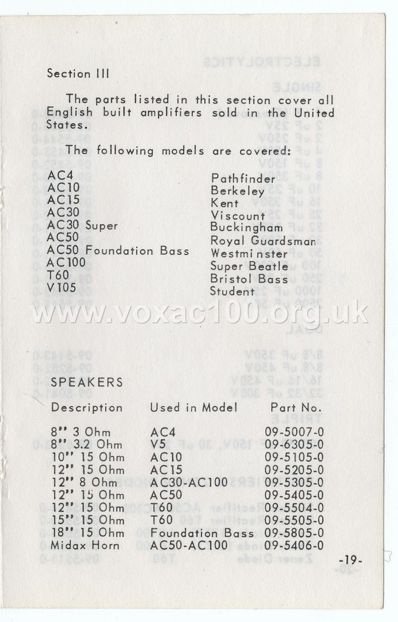Vox Pocket Reference Guide, Thomas Organ, late 1965