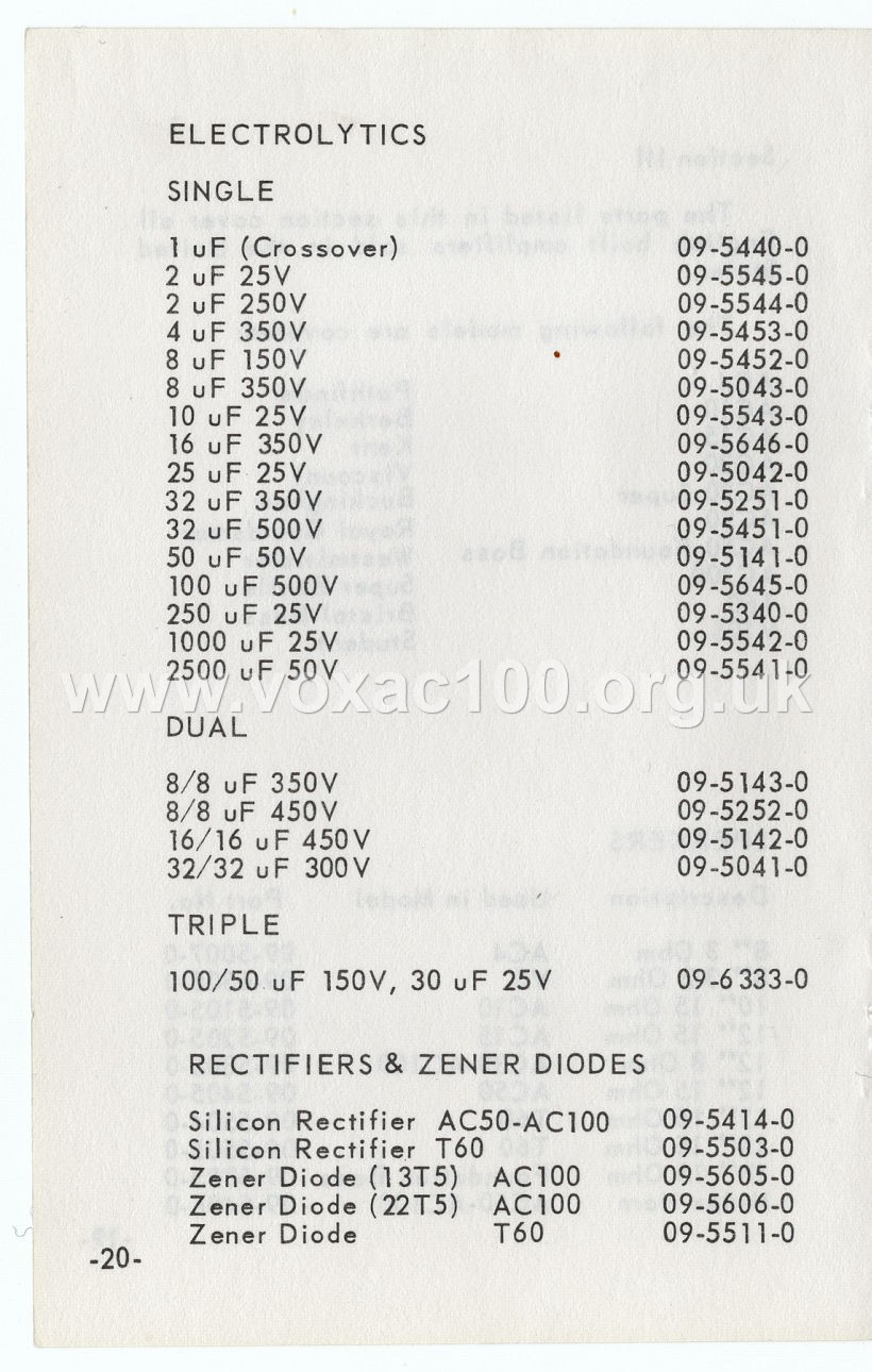 Vox Pocket Reference Guide, Thomas Organ, late 1965