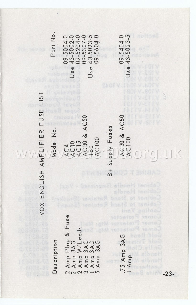 Vox Pocket Reference Guide, Thomas Organ, late 1965