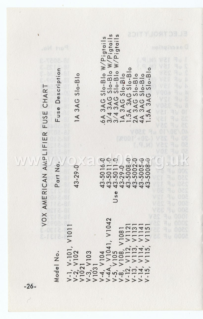 Vox Pocket Reference Guide, Thomas Organ, late 1965