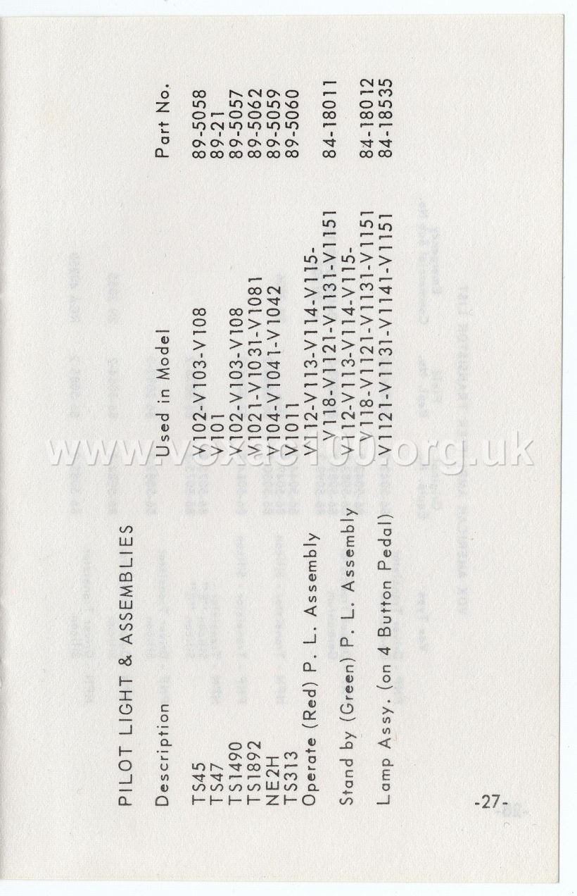 Vox Pocket Reference Guide, Thomas Organ, late 1965