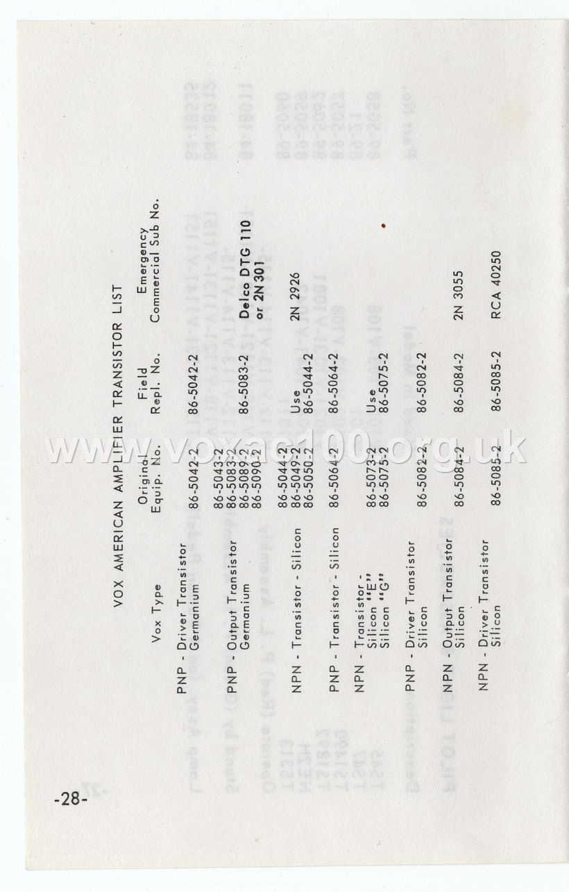 Vox Pocket Reference Guide, Thomas Organ, late 1965