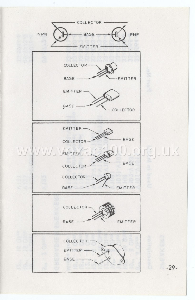 Vox Pocket Reference Guide, Thomas Organ, late 1965