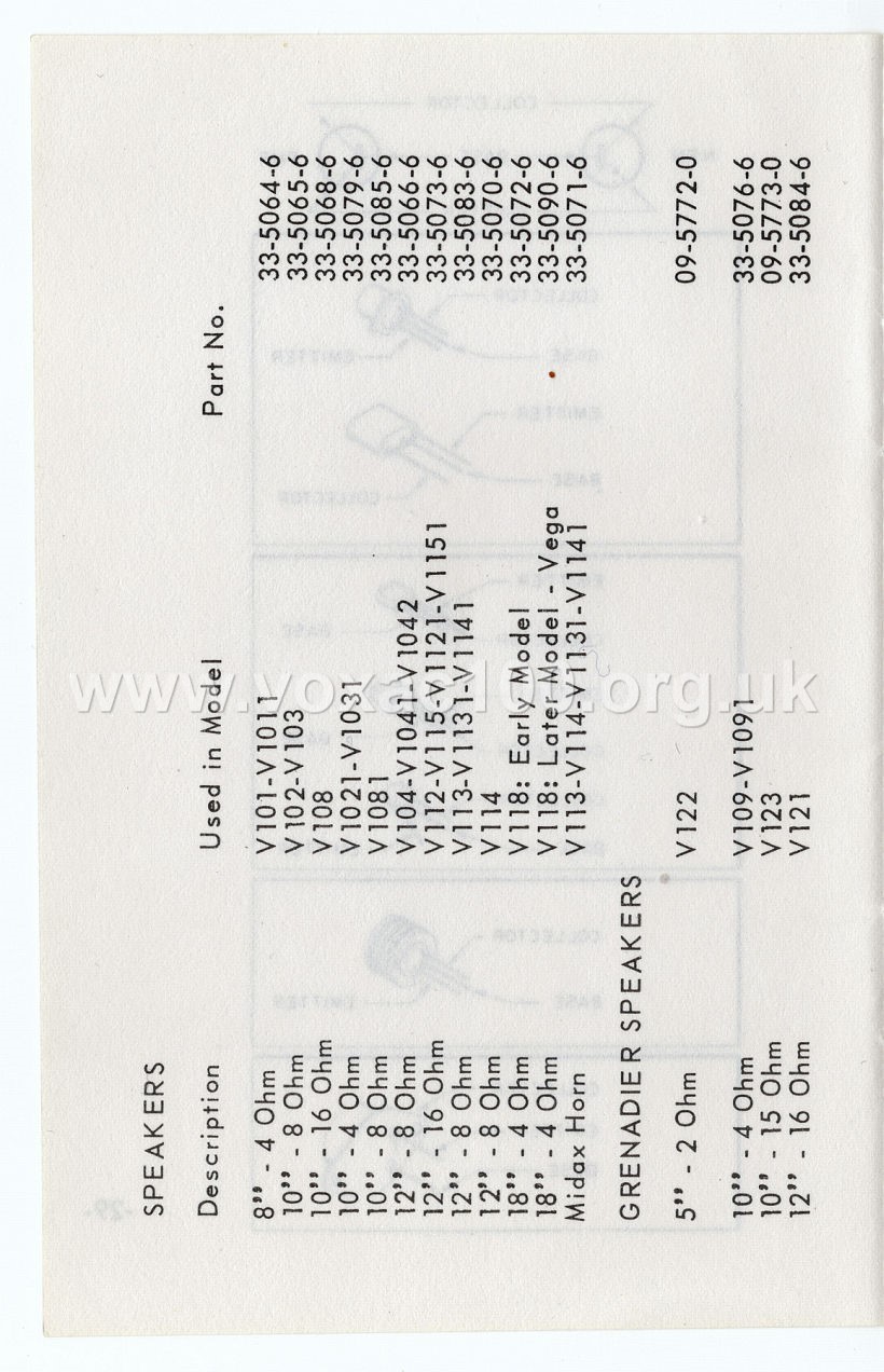 Vox Pocket Reference Guide, Thomas Organ, late 1965