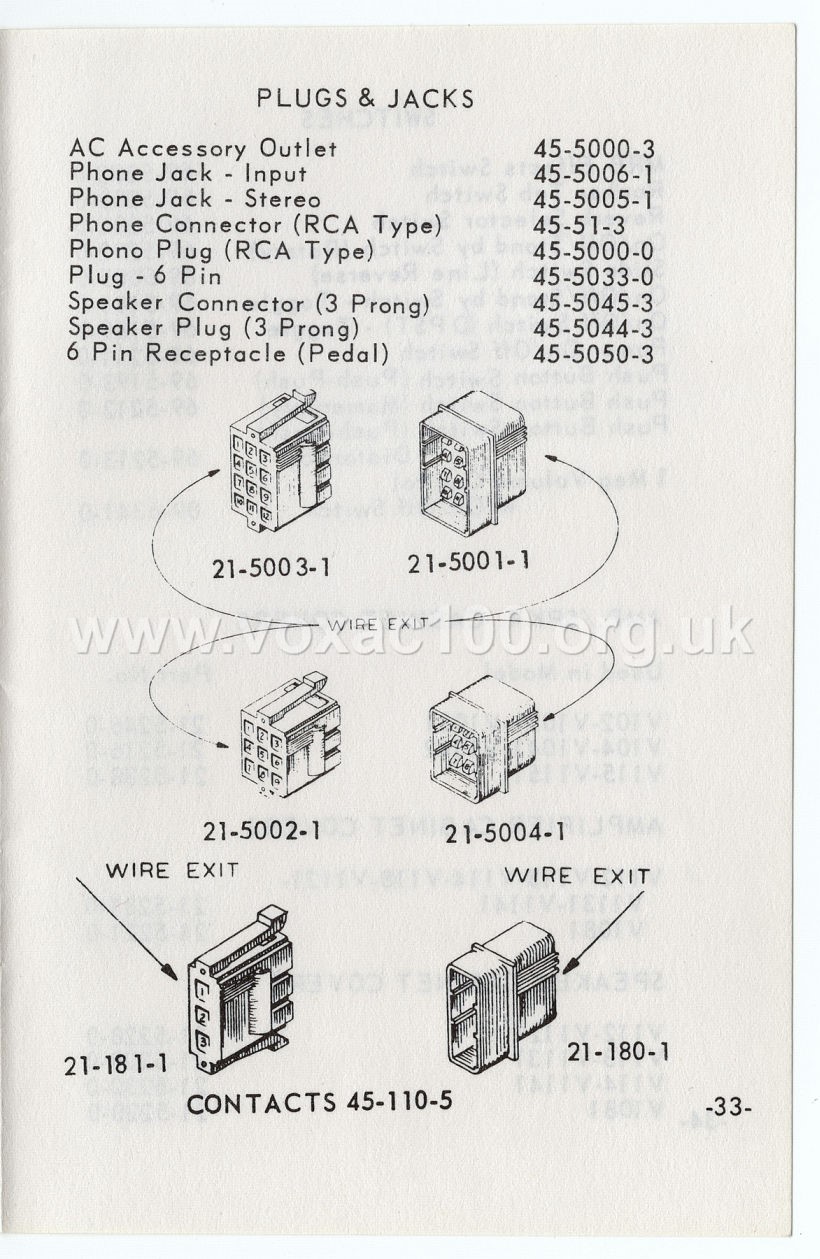 Vox Pocket Reference Guide, Thomas Organ, late 1965