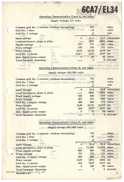 Mullard data sheets, supplied to Amperex in the early 1960s