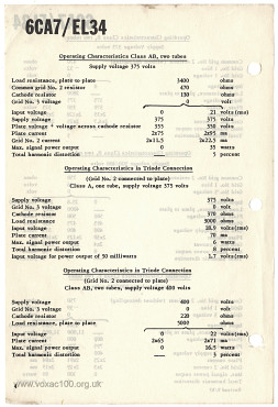 Mullard data sheets, supplied to Amperex in the early 1960s