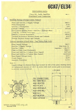 Mullard data sheets, supplied to Amperex in the early 1960s